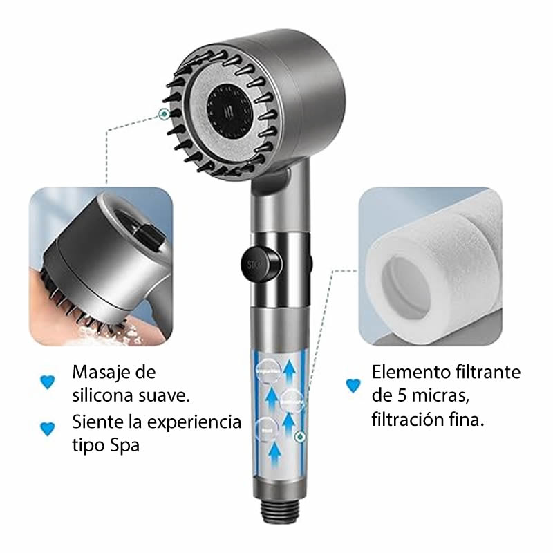 Cabezal Ducha Alta Presión™ Lleve 2 pague 1.