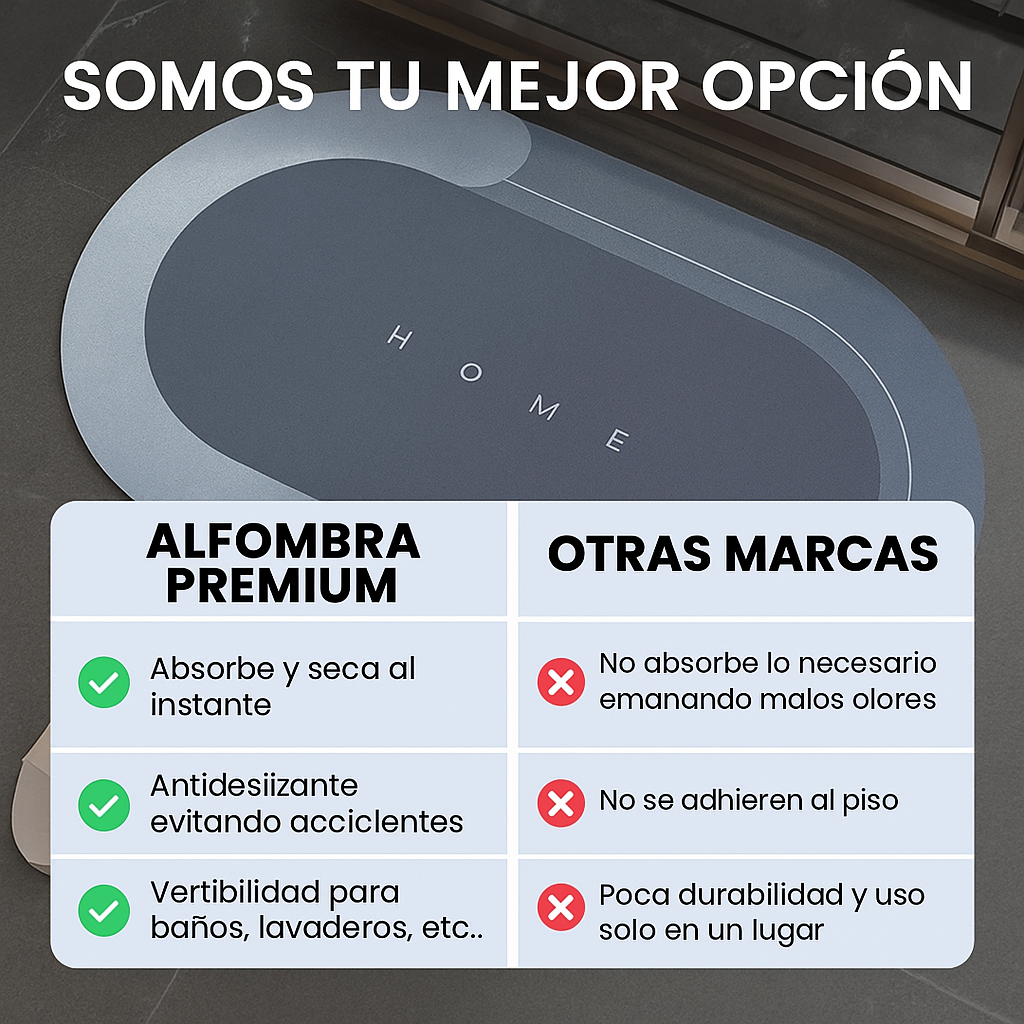 Alfombra Absorbente Premium ™